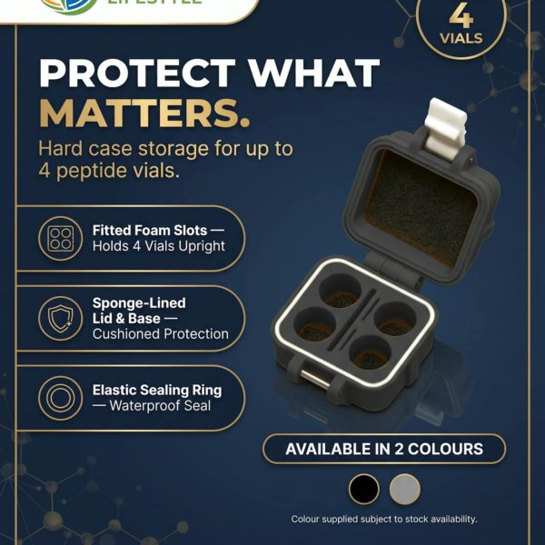 4-vial hard storage case for peptide vials — feature infographic